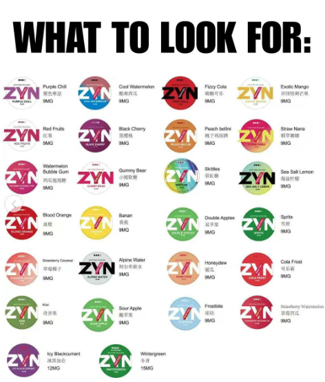 ⚠️ How to Spot Fake ZYN Nicotine Pouches – And Why It Matters