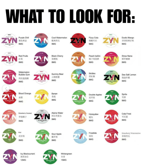 ⚠️ How to Spot Fake ZYN Nicotine Pouches – And Why It Matters - Snusio.com